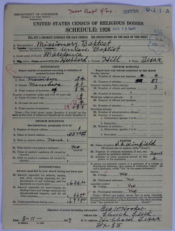 Scan of Negro Baptists: 20750