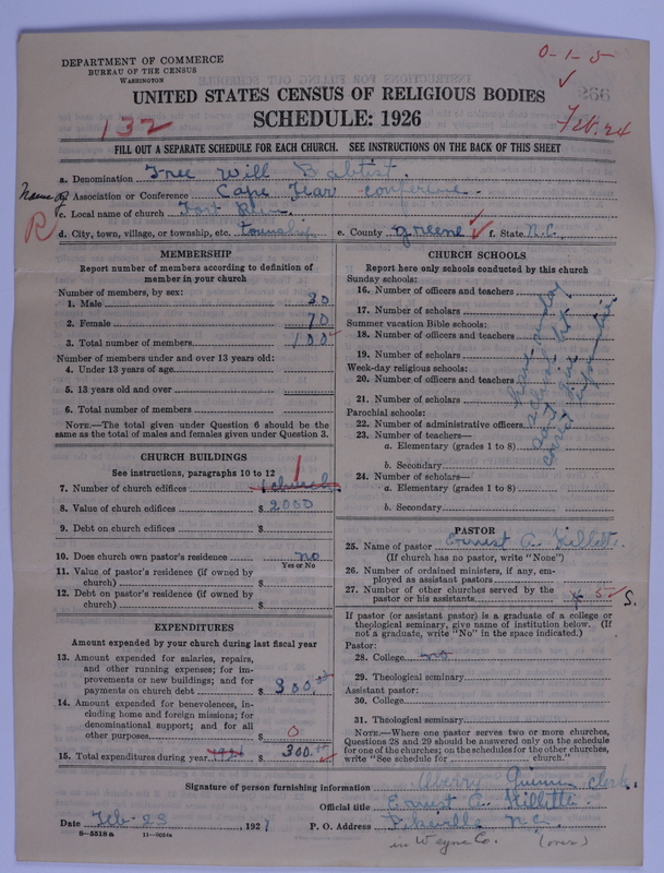 Scan of Free Will Baptists: 266