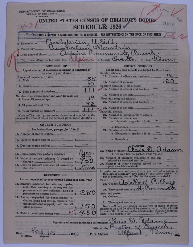 Scan of Presbyterian Church in the United States of America: 7009