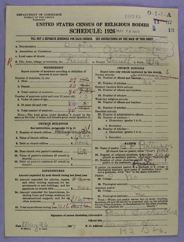 Scan of Negro Baptists: 10305