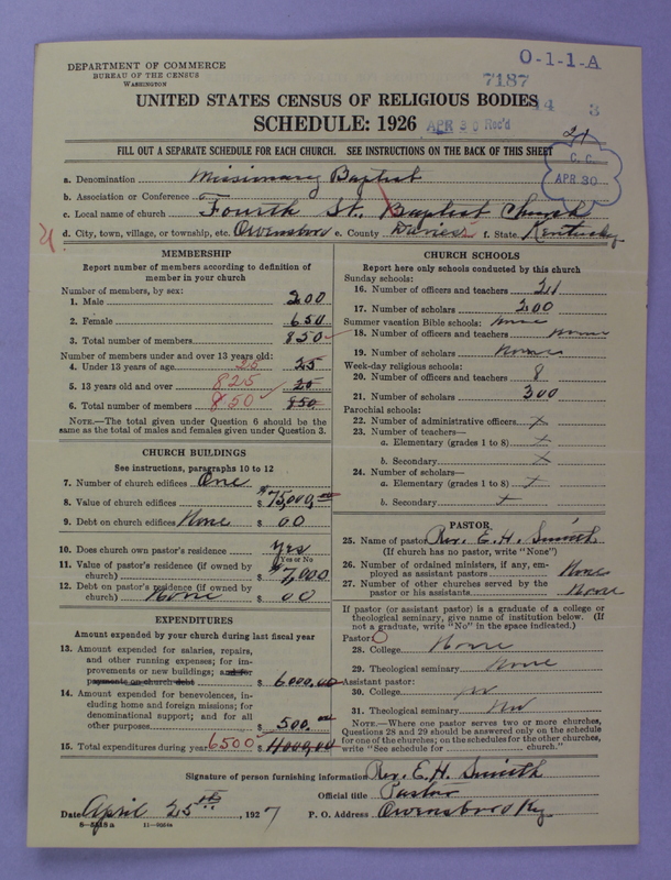 Scan of Negro Baptists: 7187