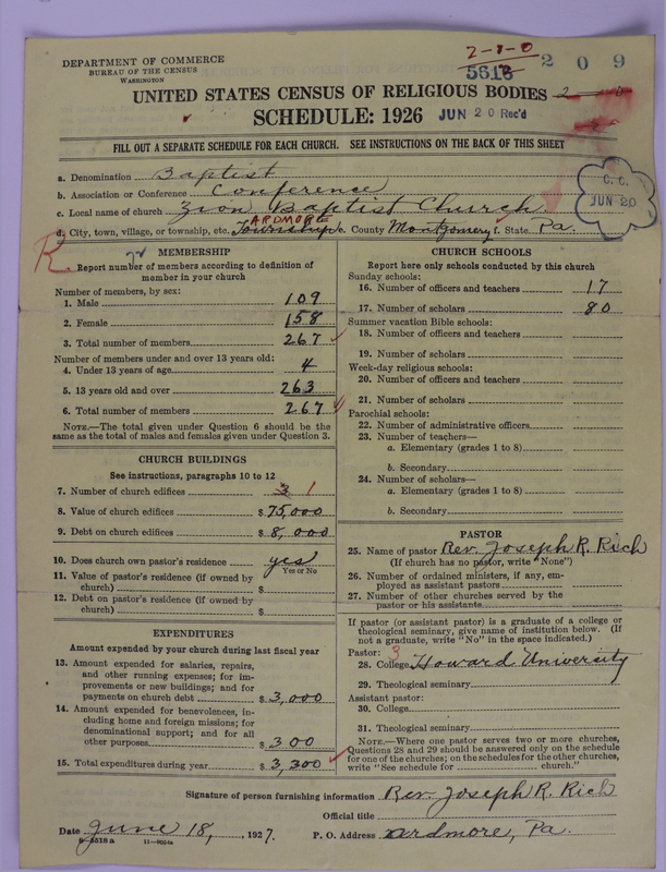 Scan of Negro Baptists: 5616