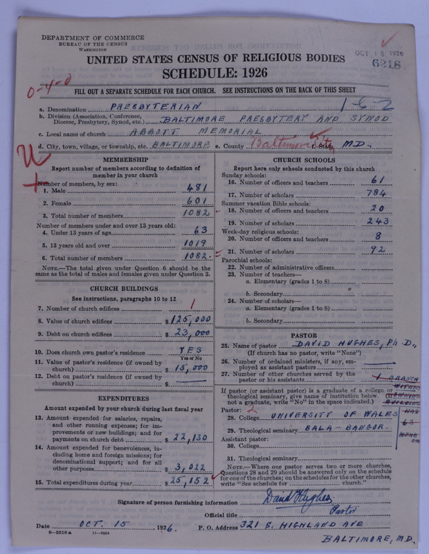 Scan of Presbyterian Church in the United States of America: 6218