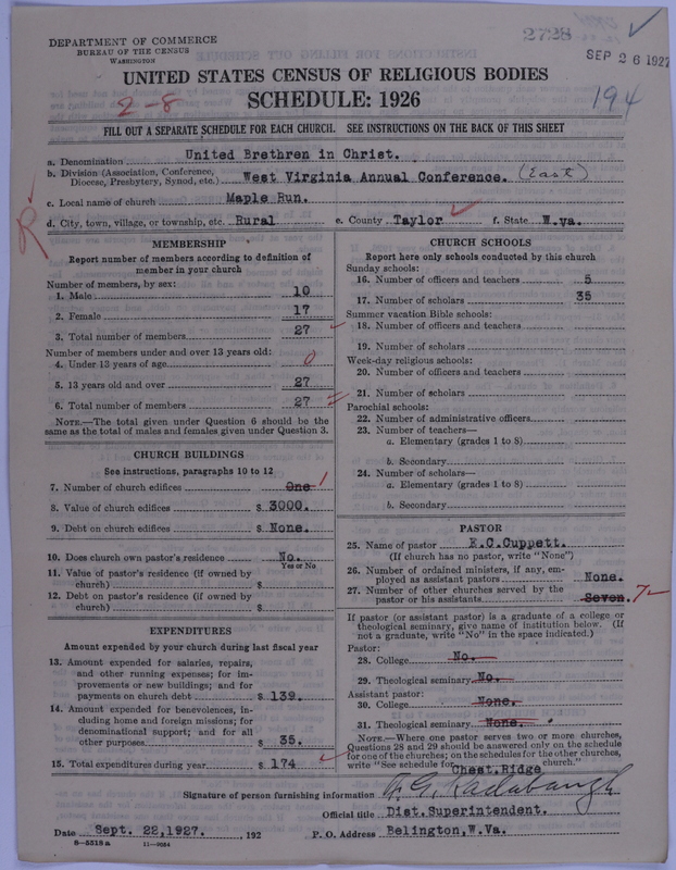 Scan of Church of the United Brethren in Christ: 2728