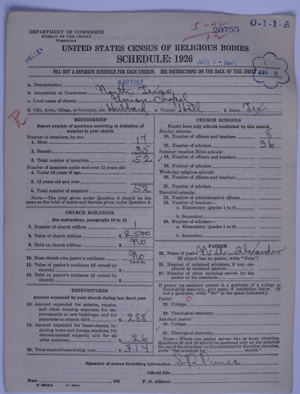 Scan of Negro Baptists: 20753