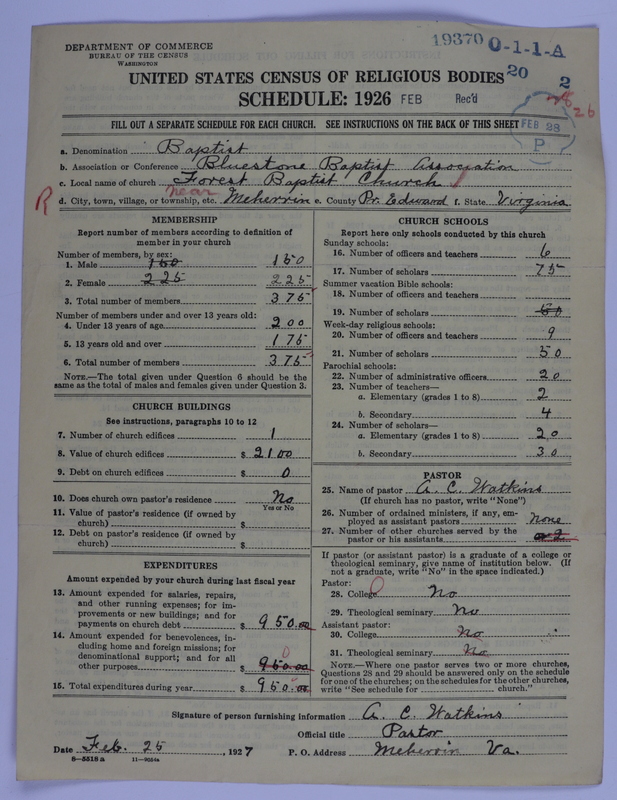 Scan of Negro Baptists: 19370
