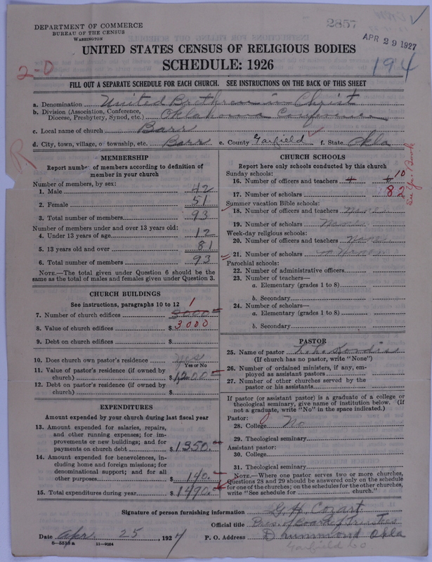 Scan of Church of the United Brethren in Christ: 2857