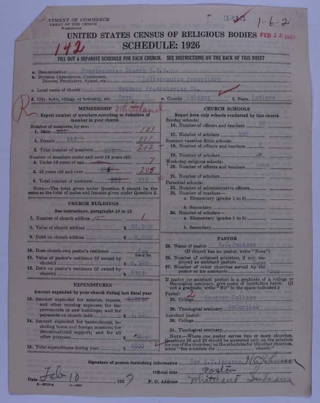 Scan of Presbyterian Church in the United States of America: 3213