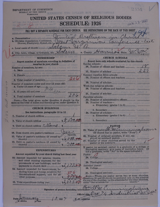 Scan of Church of the United Brethren in Christ: 2551