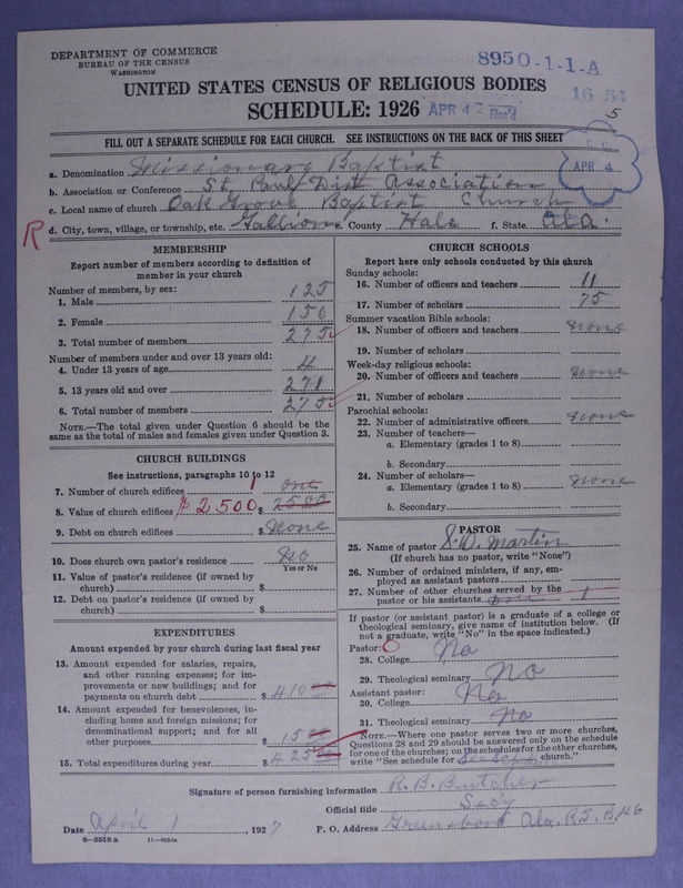 Scan of Negro Baptists: 895