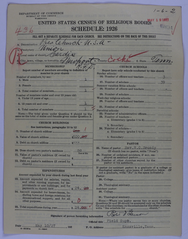 Scan of Presbyterian Church in the United States of America: 6894