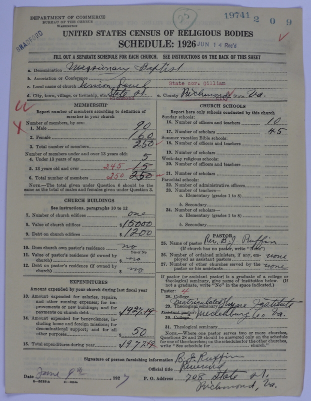 Scan of Negro Baptists: 19741