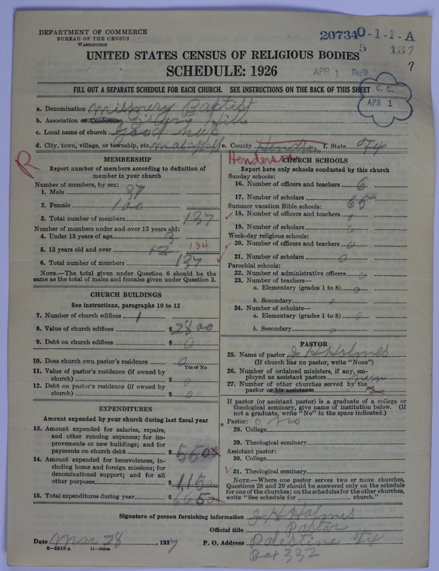 Scan of Negro Baptists: 20734