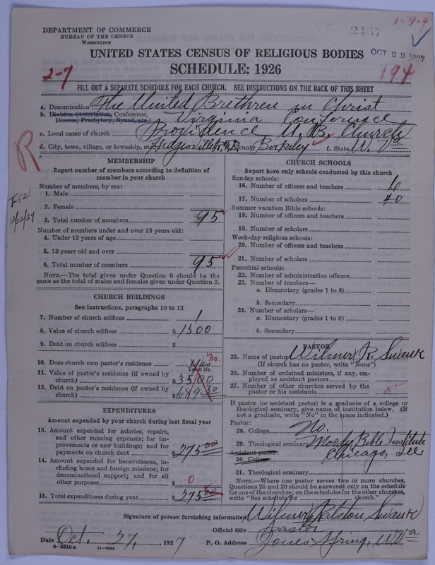 Scan of Church of the United Brethren in Christ: 2467