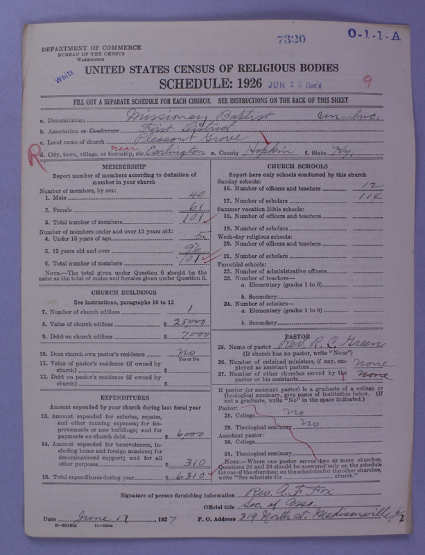 Scan of Negro Baptists: 7320