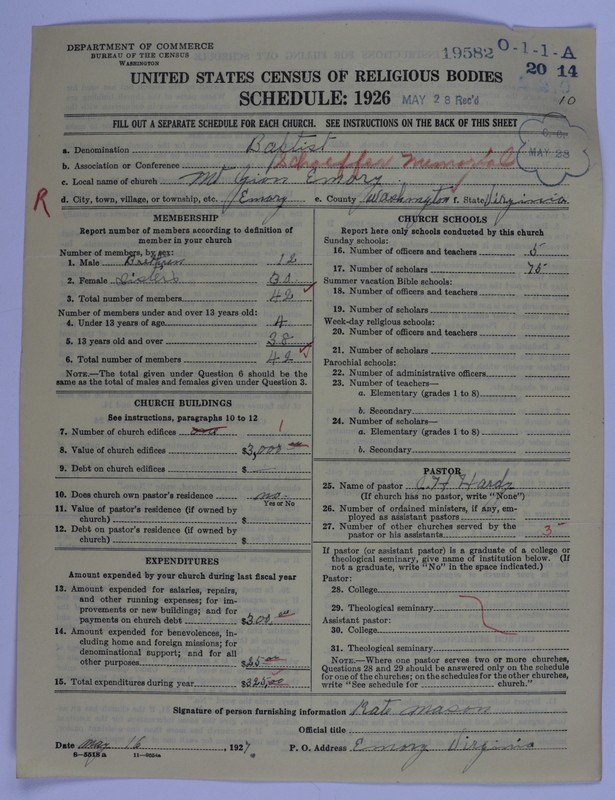 Scan of Negro Baptists: 19582