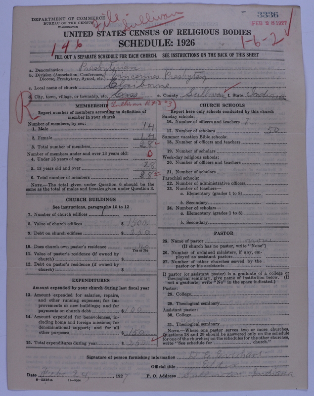 Scan of Presbyterian Church in the United States of America: 3336