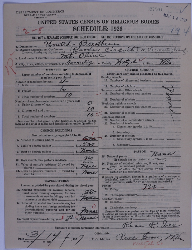 Scan of Church of the United Brethren in Christ: 2770