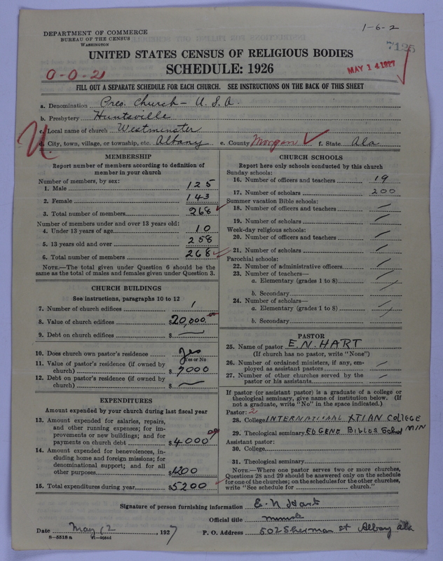 Scan of Presbyterian Church in the United States of America: 7125
