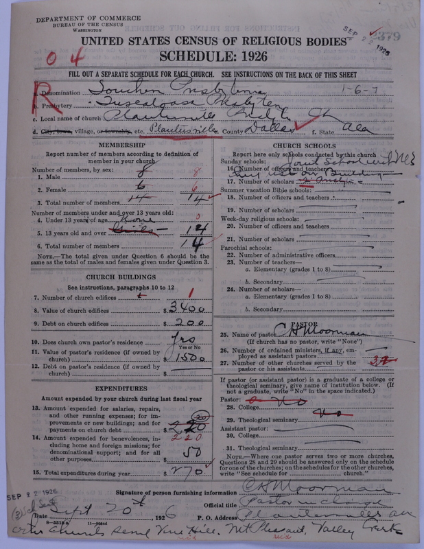 Scan of Presbyterian Church in the United States: 2379
