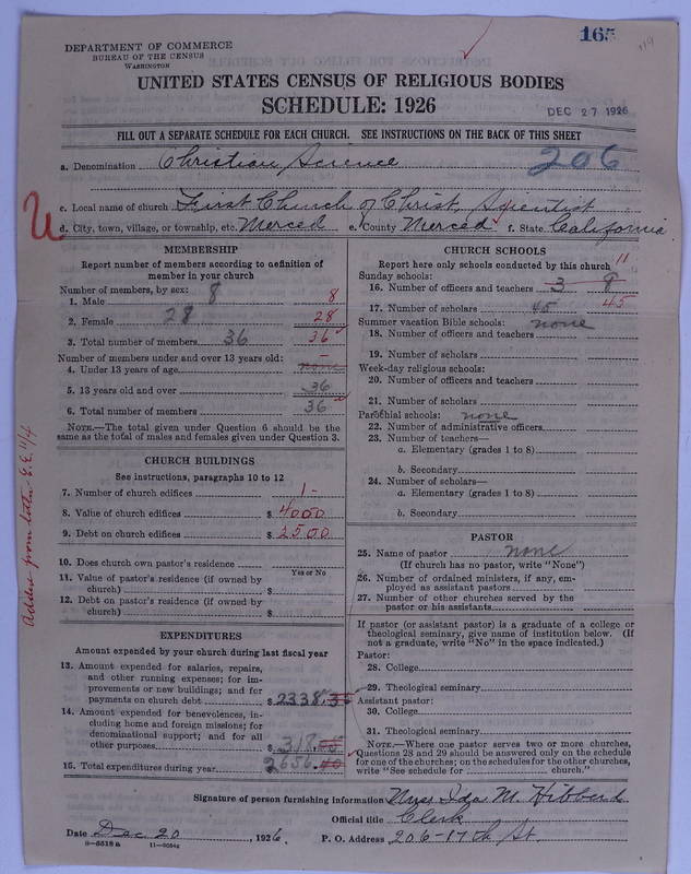 Scan of Church of Christ, Scientist: 165