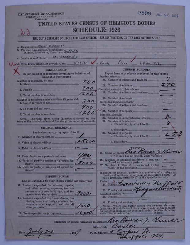 Scan of Roman Catholic Church: 5899