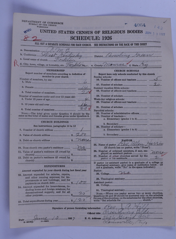 Scan of African Methodist Episcopal Church: 4064
