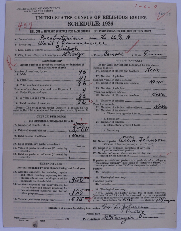 Scan of Presbyterian Church in the United States of America: 6891