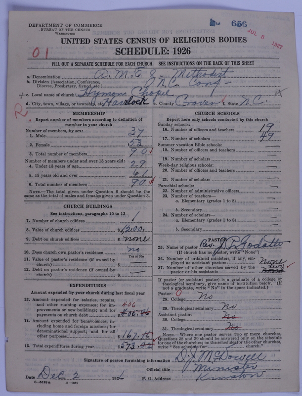 Scan of African Methodist Episcopal Zion Church: 656