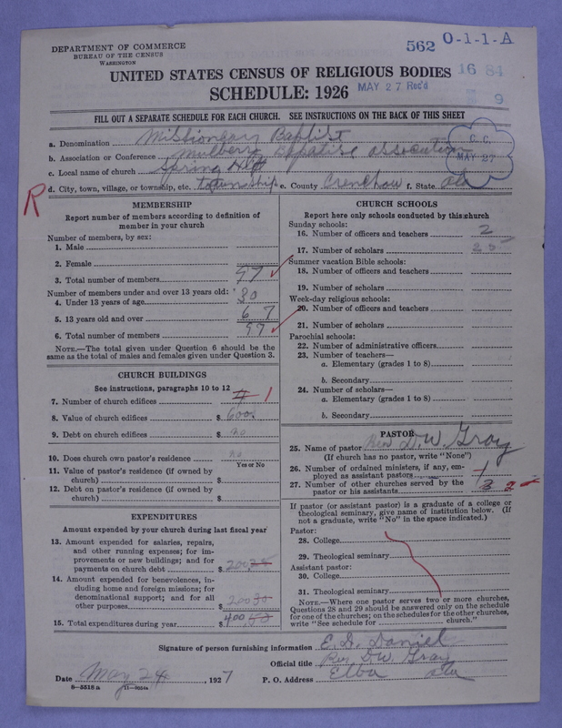 Scan of Negro Baptists: 562
