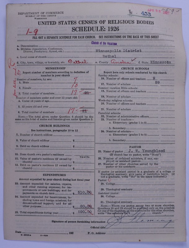 Scan of Church of the Nazarene: 433