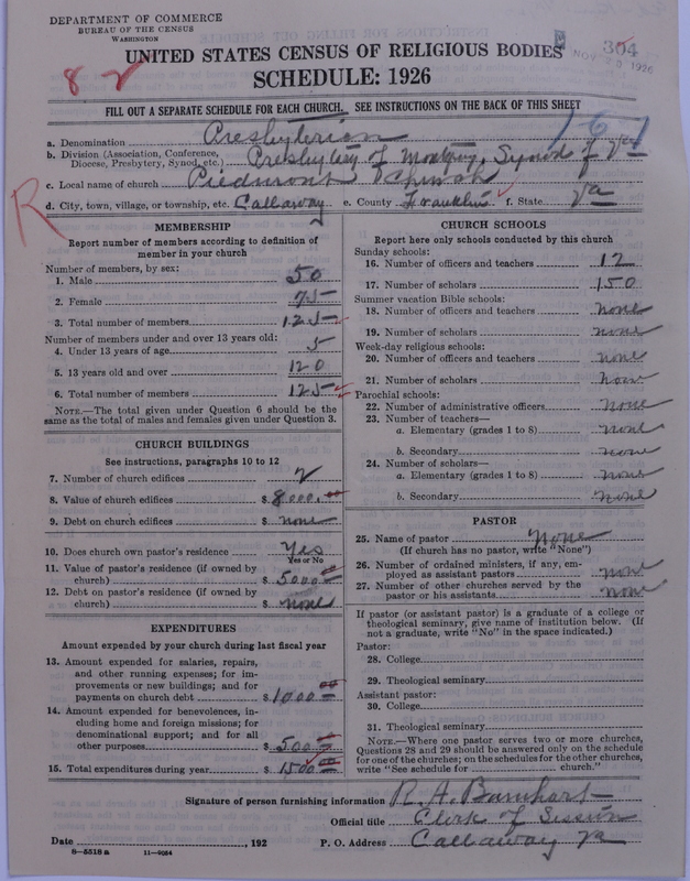 Scan of Presbyterian Church in the United States: 304