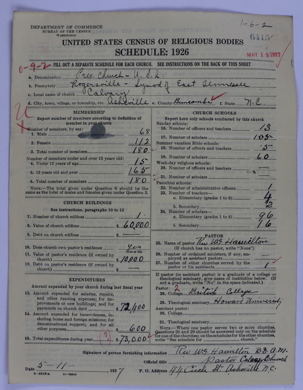 Scan of Presbyterian Church in the United States of America: 6415