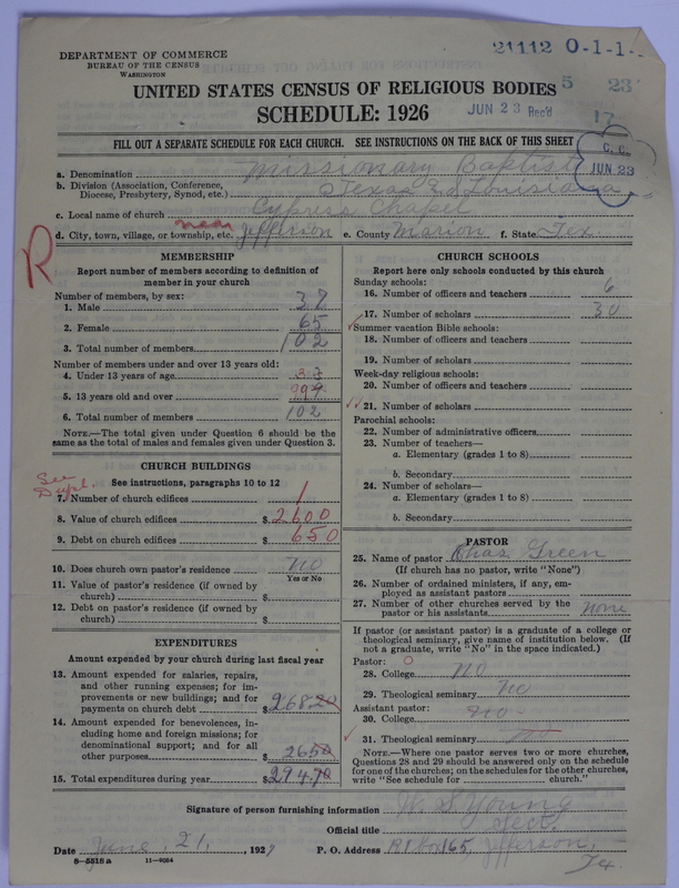 Scan of Negro Baptists: 21112