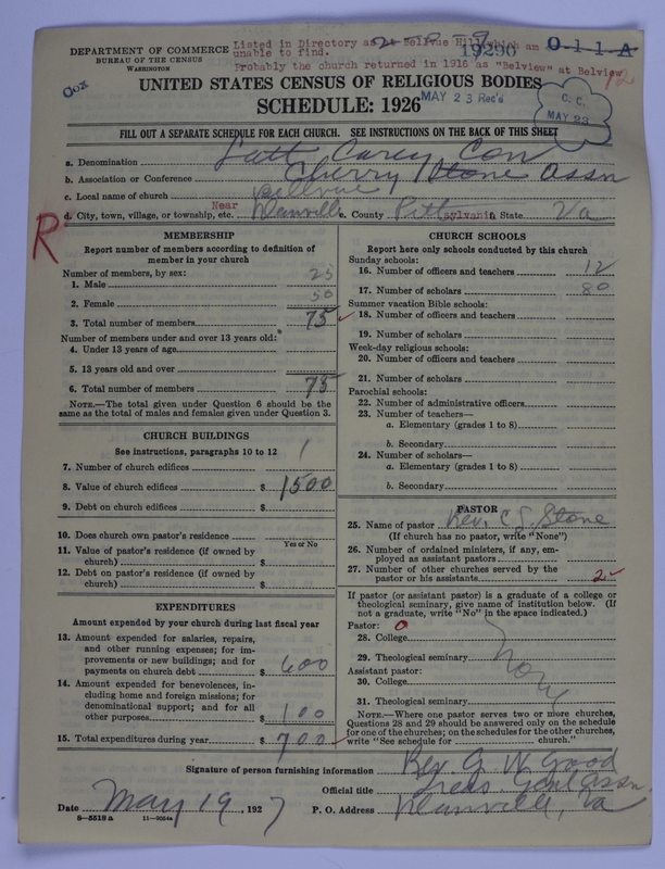 Scan of Negro Baptists: 19290