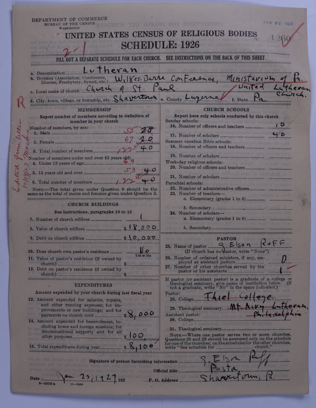 Scan of United Lutheran Church in America: 1260