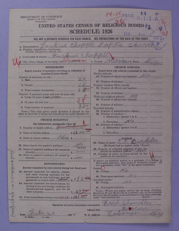 Scan of Negro Baptists: 7463