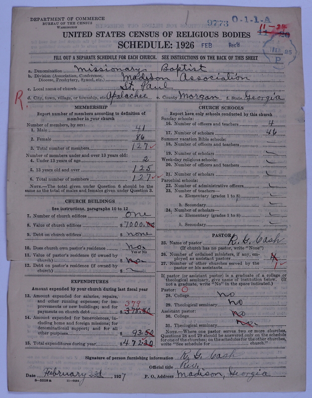 Scan of Negro Baptists: 9773