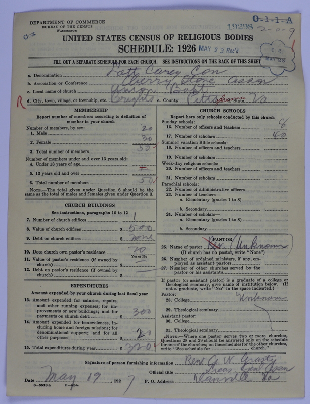 Scan of Negro Baptists: 19298