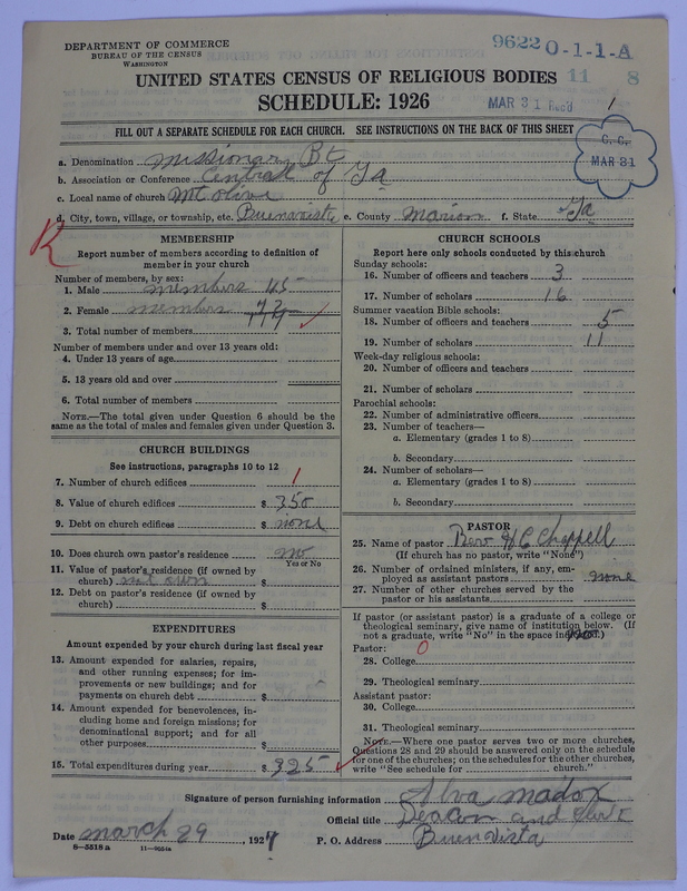 Scan of Negro Baptists: 9622