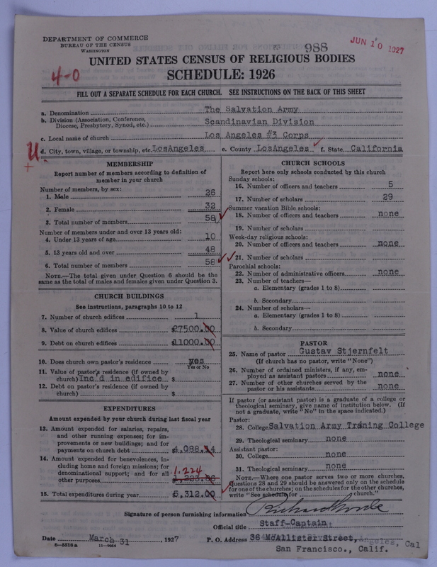 Scan of Salvation Army: 988