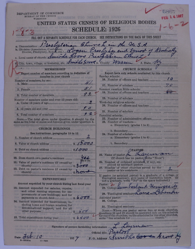 Scan of Presbyterian Church in the United States of America: 6867