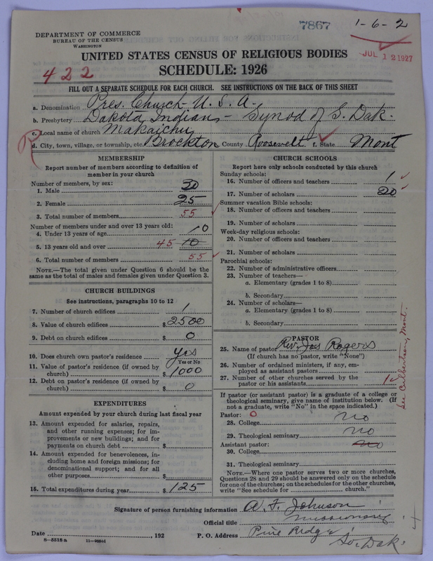 Scan of Presbyterian Church in the United States of America: 7867