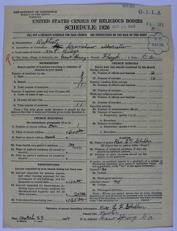 Scan of Negro Baptists: 8929