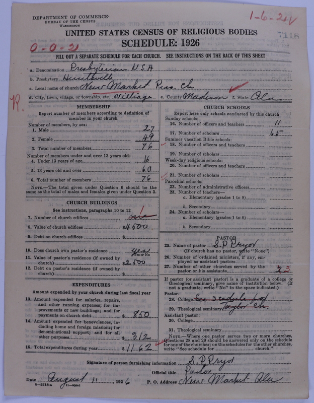 Scan of Presbyterian Church in the United States of America: 7118