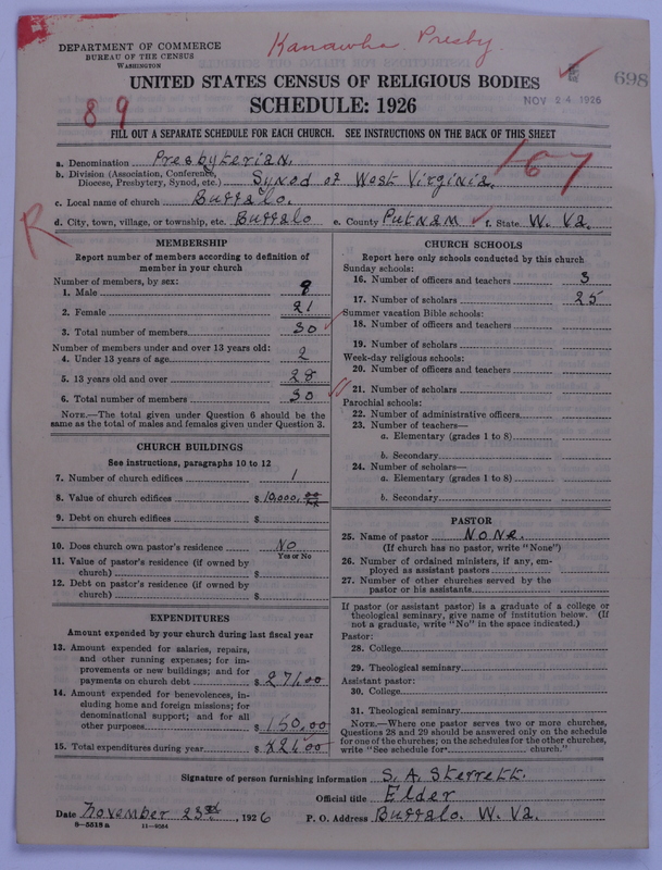 Scan of Presbyterian Church in the United States: 698