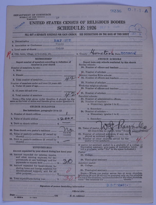 Scan of Negro Baptists: 9236
