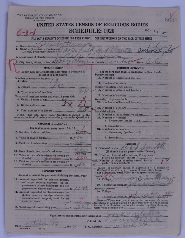 Scan of Presbyterian Church in the United States of America: 6635
