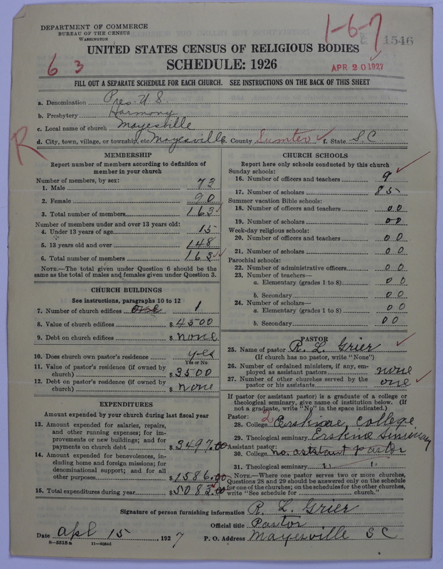 Scan of Presbyterian Church in the United States: 1546