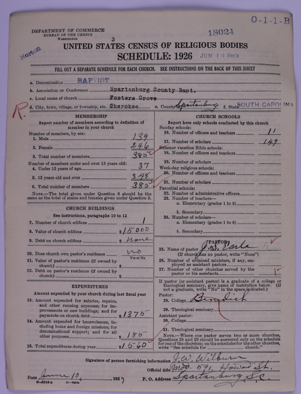 Scan of Negro Baptists: 18024